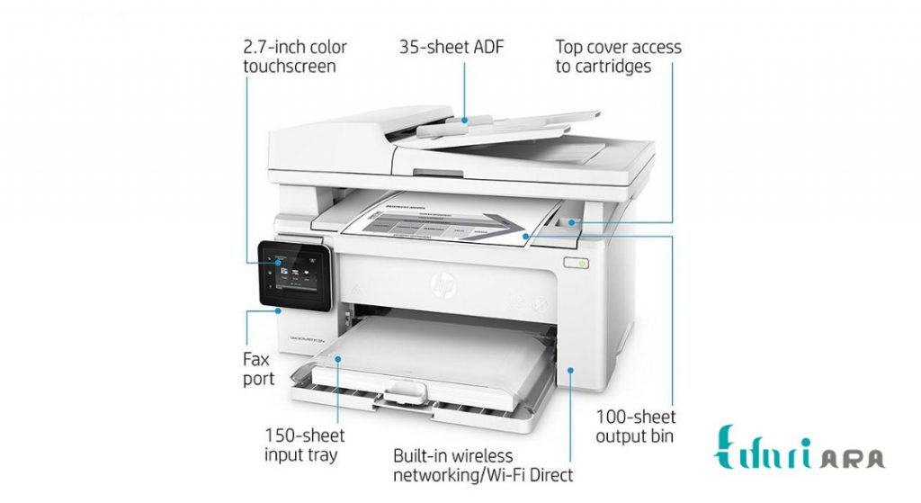 پرینتر چندکاره لیزری اچ پی مدل LaserJet Pro MFP M130a