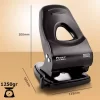 پانچ پییرسز مدل سالید Heavy duty