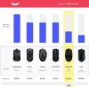 ماوس بی سیم مخصوص بازی لاجیتک مدل G304