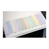 پلاتر اپسون Epson SureColor SC-P7500