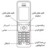 تلفن تحت شبکه یالینک مدل W76P